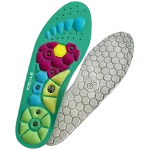 KiSole Insoles Review – Do They Really Ease Foot Pain?