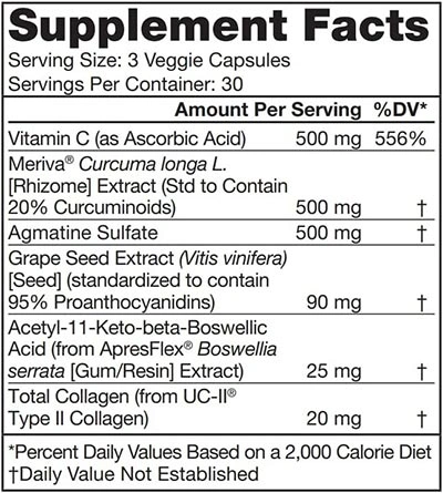 legion fortify joint support supplement facts