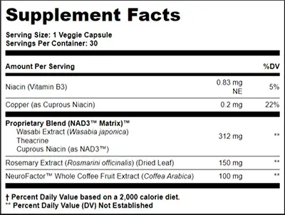 Longevity Max Supplement Facts