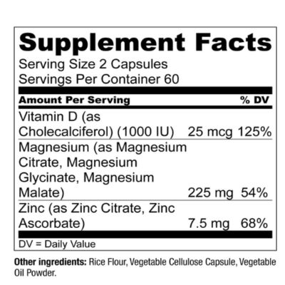 MagWell Supplement Facts