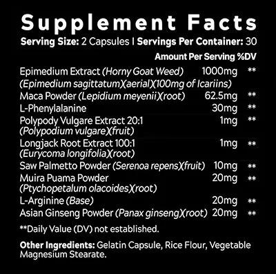 Mega Load Enhancer Supplement Facts