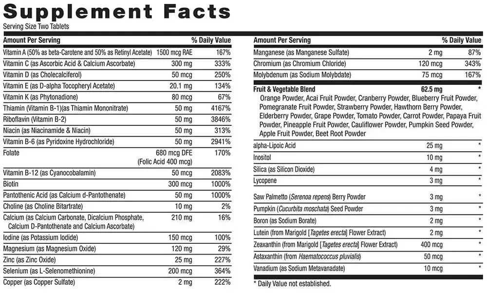 GNC Mega Men Supplement Facts