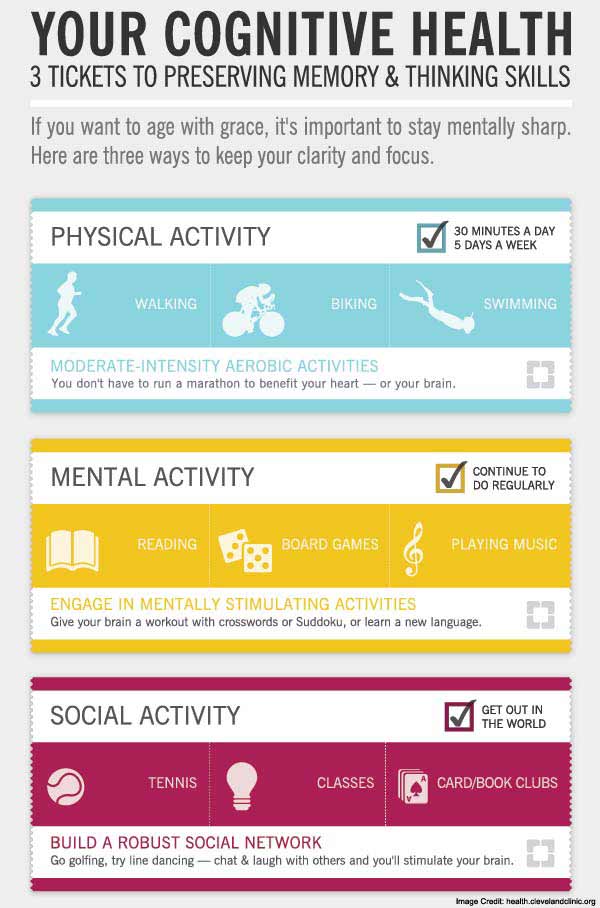 Activities For Cognitive Health
