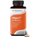 Migra-T Review: Can It Help with Migraine Relief?