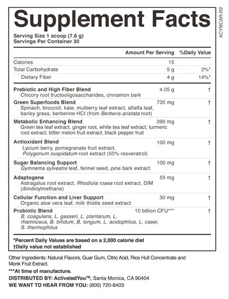 ActivatedYou Morning Complete Supplement Facts