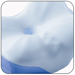 Multi-Position Support Zones Multi-Position Support Zones