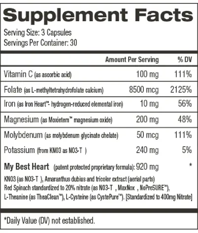 My Best Heart Supplement Facts