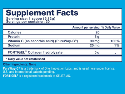 My Daily Collagen Supplement Facts