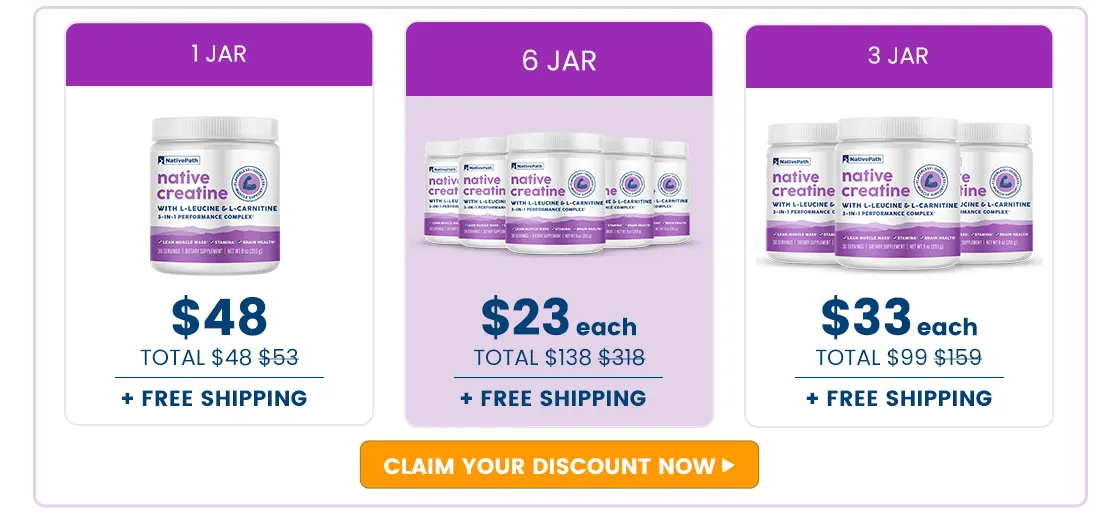 Nativepath Native Creatine Price