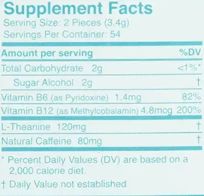 Informations sur le complément alimentaire Neurogum
