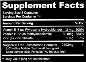 Nugenix Facts