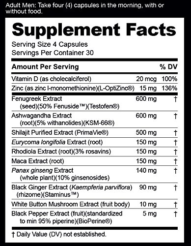 Nugenix Maxx Supplement Facts