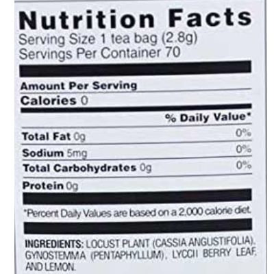 Nutrition Facts Trim Maxx