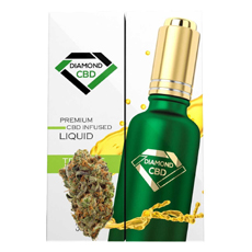 OG Kush Terpenes Diamond Review