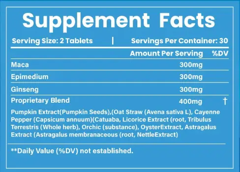 Oohma Male Fast Enhancing Supplement Facts
