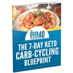 Over 40 Keto Solution Reviews: 7-Day Carb Cycling Blueprint
