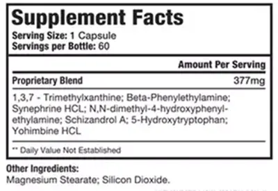PhenRX Supplement Facts