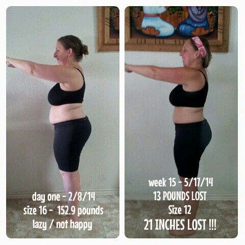 Plexus Metaburn Before and After Pictures