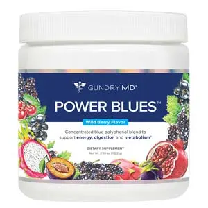 Power Blues