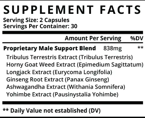 PoweRx Supplement Facts