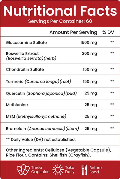 Projoint Plus Supplement Facts