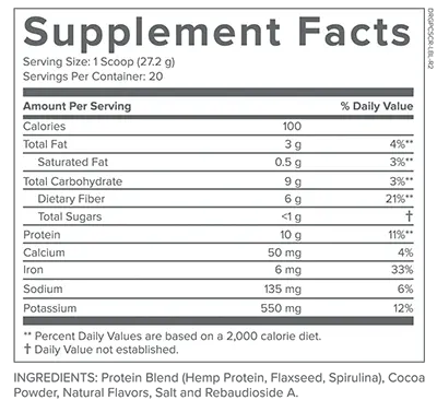 Proplant Complete Shake Supplement Facts
