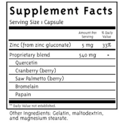 Datos del suplemento Prosta-Q