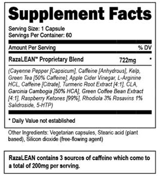 RazaLEAN Supplement Facts