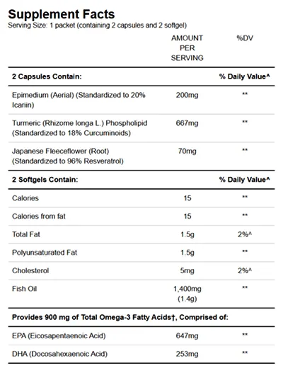 Relief Factor Joint Supplement Facts