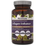 ResVitále Collagen Enhance Testbericht: Wie sicher und wirksam ist diese Kapsel?