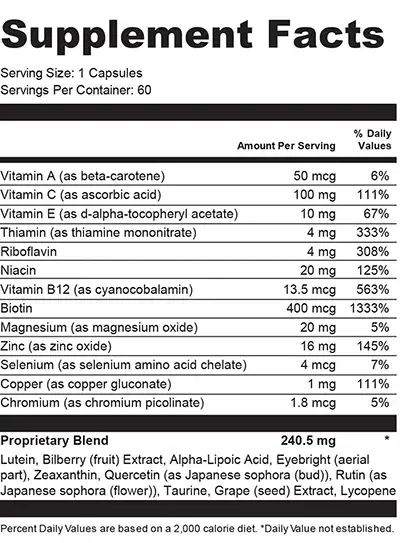 RetinaClear Supplement Facts