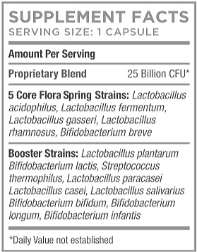 Floraspring Supplement Facts