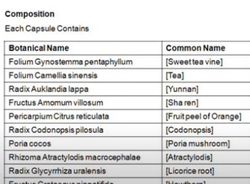 Herbal Home Royal Slim Supplements Facts
