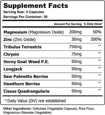 Savage Grow Plus Supplement Facts