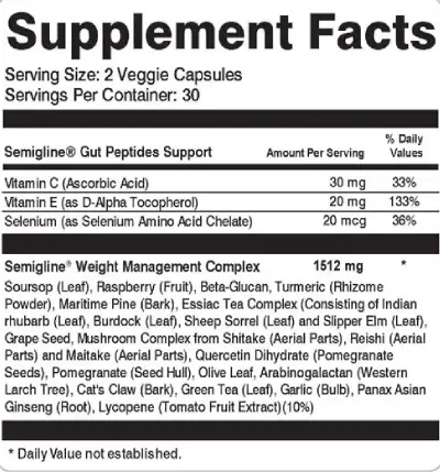 Semigline Supplement Facts