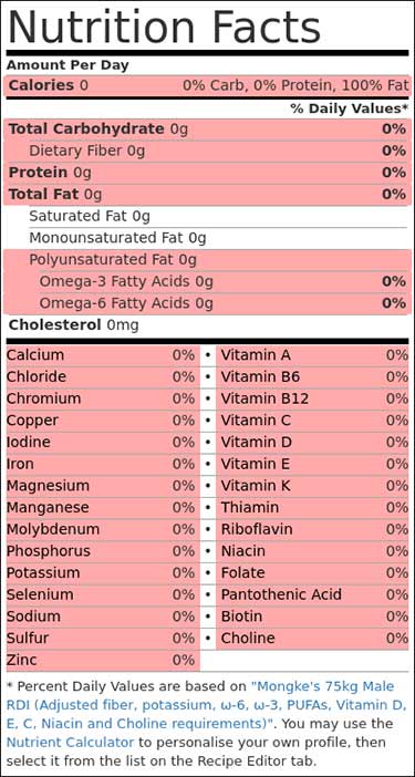 SF 180 Brain Supplements Facts Supplements Facts