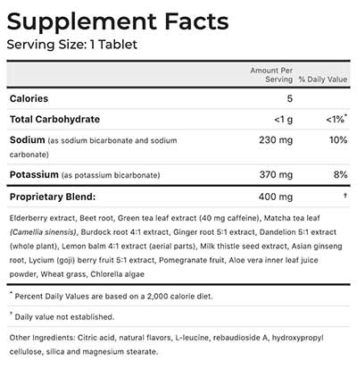 Skinnytabs Supplement Facts