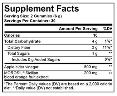 Slimming Gummies Supplements Facts