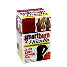 SmartBurn Reviews – Does This Weight Loss Pill Really Works?
