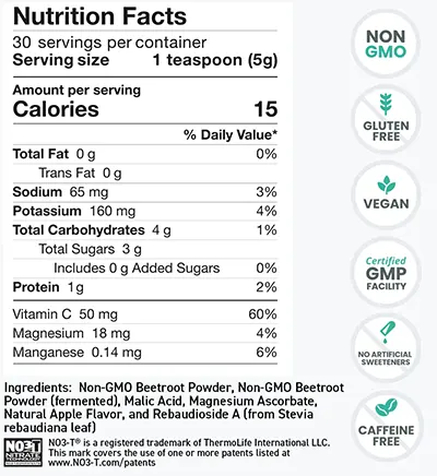 SuperBeets Supplement Facts