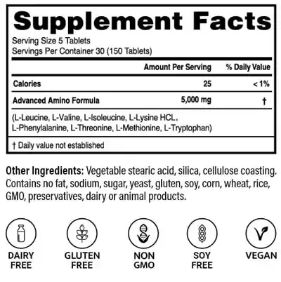 Advanced Amino Formula Review