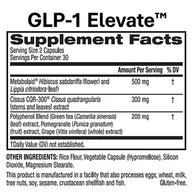 Reseña de BioTRUST GLP-1 Elevate