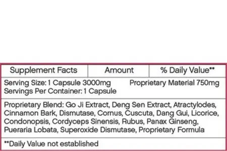 Pink Pussycat - Supplements Facts
