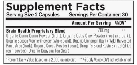 Ageless Brain Supplements Facts