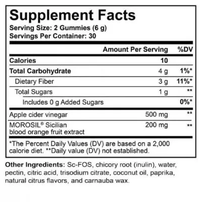 it works! - Supplements Facts