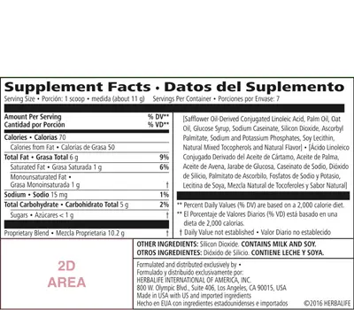 Prolessa Duo Supplements Facts