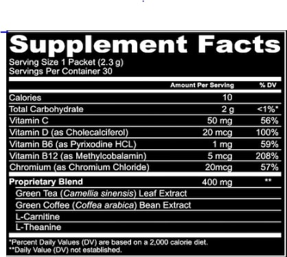 Tea Burn - Supplement Facts