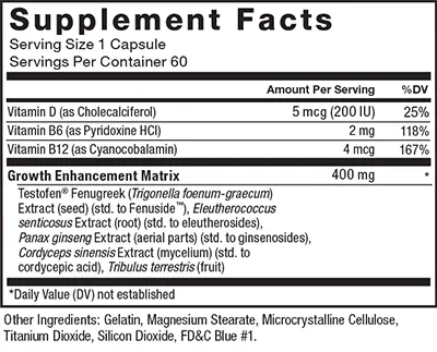 Test X180 Supplement Facts