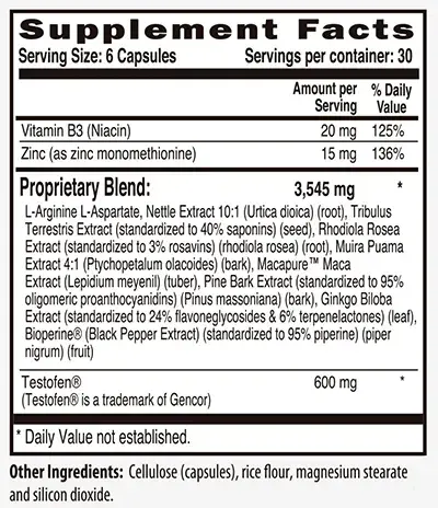 testosterin supplement facts