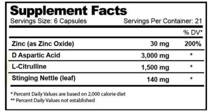 Testrodrene supplements facts